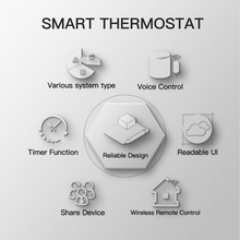 Load image into Gallery viewer, MOES WiFi Smart Water/Electric Floor Heating Thermostat