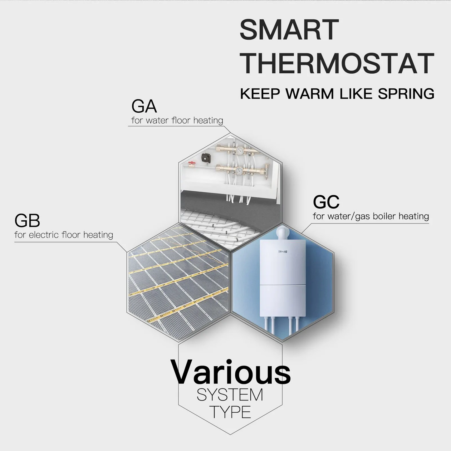 MOES WiFi Smart Water/Electric Floor Heating Thermostat