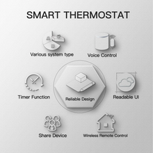 Load image into Gallery viewer, MOES WiFi Smart Water/Electric Floor Heating Thermostat
